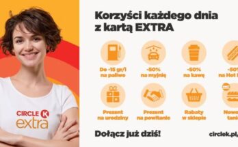Circle K utrzymuje stale rabaty na zakup paliwa i wprowadza dodatkowe promocje Material prasowy