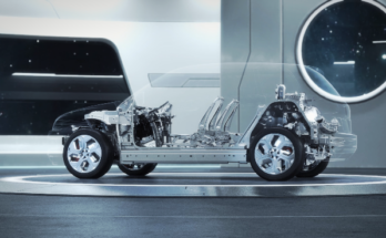 EMP Geely Izera Platforma