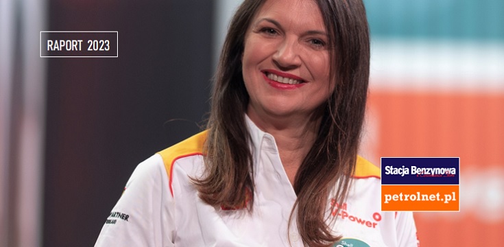 Monika Kielak Lokietek Liderzy Rynku Dostawcy dla stacji paliw RAPORT