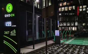 Ekoen hub warszawa noc cena