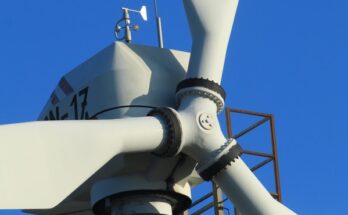 turbina wiatrowa