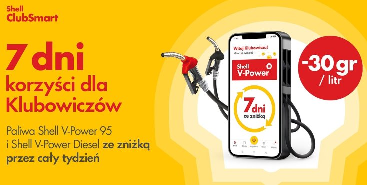 shell promocja