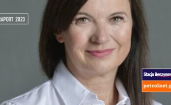 Monika Kielak Lokietek Stacje Paliw Sprzedaz Detaliczna RAPORT
