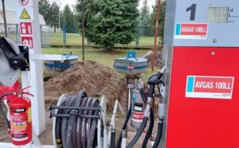warter fuels wroclaw