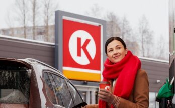 tankujesz zyskujesz circlek