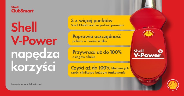 Shell V Power napedza korzysci