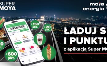 Laduj punktuj super moya aplikacja