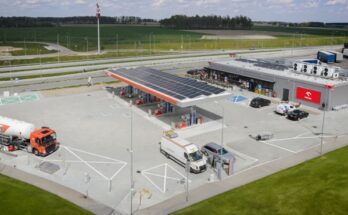 orlen energooszczedna stacja