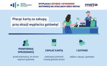 cashback anwim