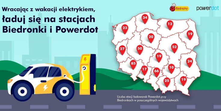 biedronka powerdot