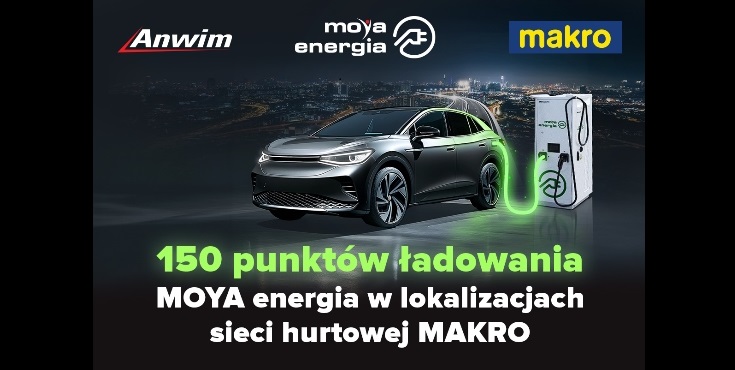 anwim moya makro