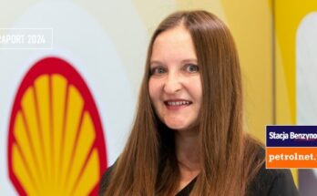 katarzyna warzywoda raport stacje paliw sprzedaz detaliczna