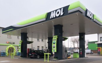 mol bialystok stacja