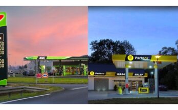 mol slovnaft petrolnet
