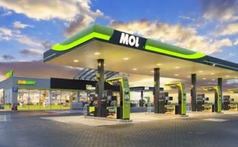 MOL stacja petrolnet