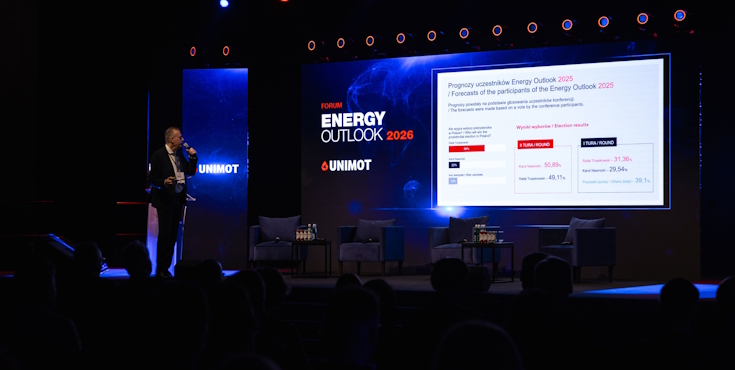 Forum Energy Outlook