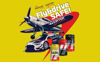 rajdy warter fuels