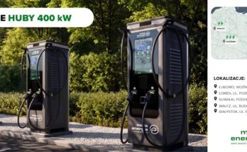 Nowe Huby kw moya energia