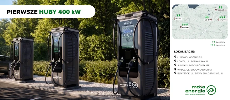 Nowe Huby kw moya energia