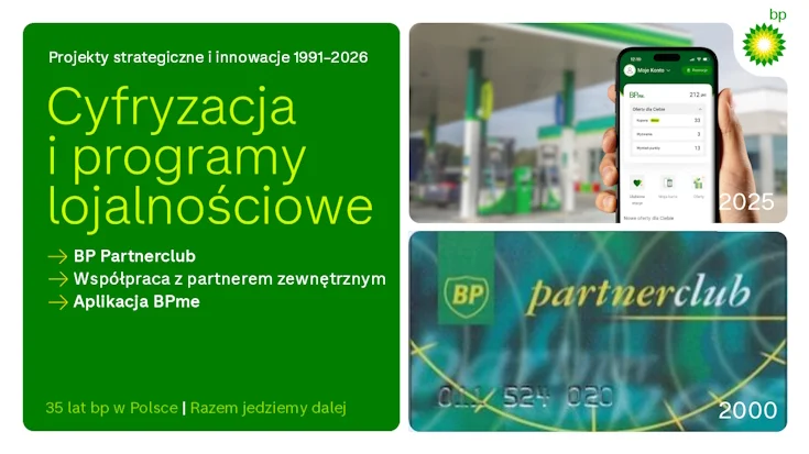 bp lojalnosc program bpme