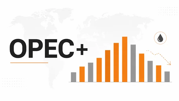 OPEC ceny wykres