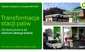 bp stacje jubileusz