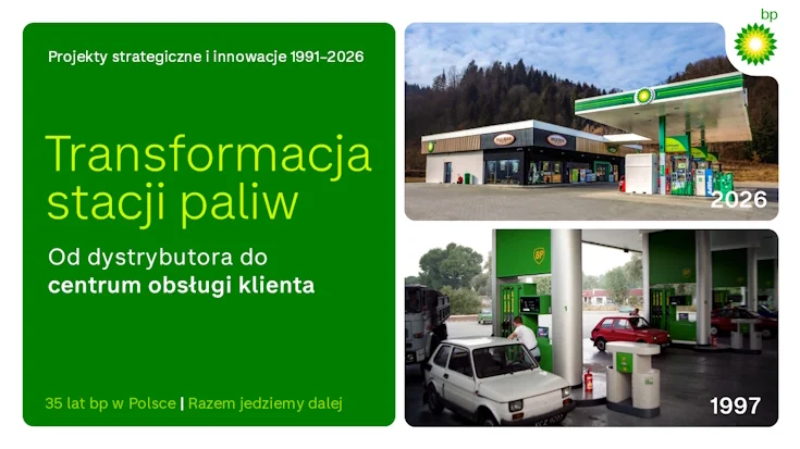 bp stacje jubileusz