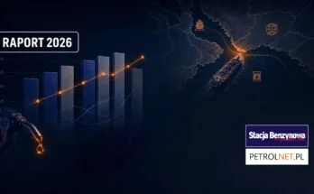 markethub raport petrolnet