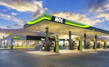 MOL stacja
