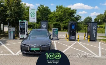 anwim stacja moya energia